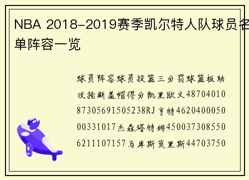 NBA 2018-2019赛季凯尔特人队球员名单阵容一览