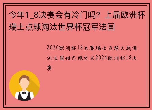 今年1_8决赛会有冷门吗？上届欧洲杯瑞士点球淘汰世界杯冠军法国