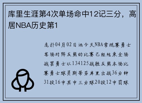 库里生涯第4次单场命中12记三分，高居NBA历史第1